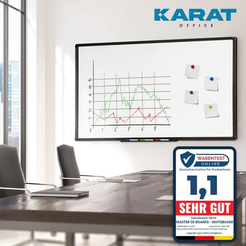 Onyx whiteboard - whiteboard, |